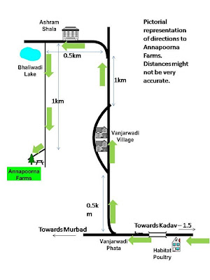 directions to annapoorna farms in karjat